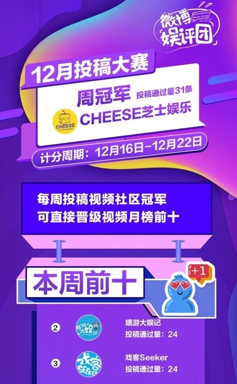  雷恩青训出品双子星包揽月度最佳  